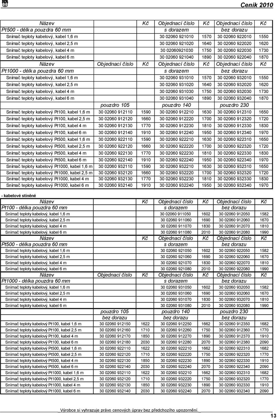 1890 30 02060 922040 1870 Pt1000 - délka pouzdra 60 mm s dorazem bez dorazu Snímač teploty kabelový, kabel 1,6 m 30 02060 931010 1570 30 02060 932010 1550 Snímač teploty kabelový, kabel 2,5 m 30