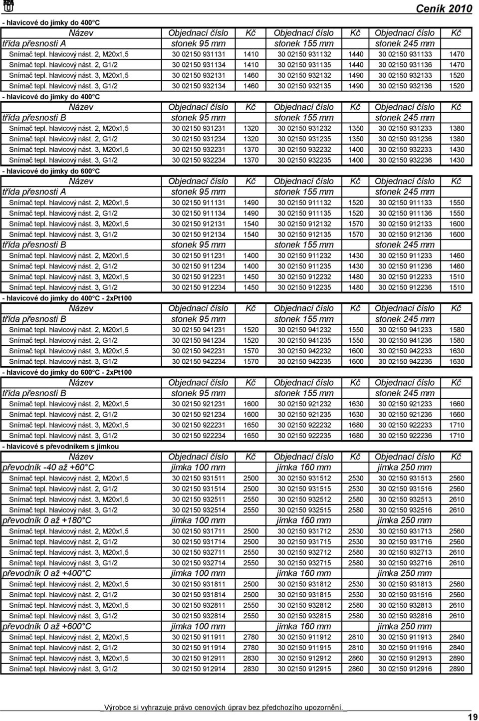 hlavicový nást. 3, M20x1,5 30 02150 932131 1460 30 02150 932132 1490 30 02150 932133 1520 Snímač tepl. hlavicový nást.