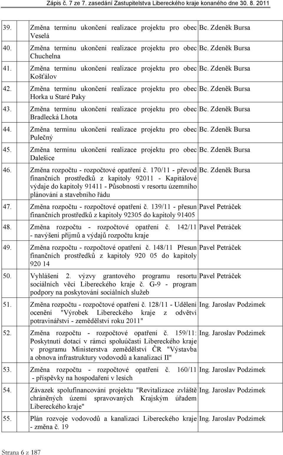 Změna trmínu ukonční ralizac projktu pro obc Pulčný 45. Změna trmínu ukonční ralizac projktu pro obc Dalšic Bc. Zdněk Bursa Bc. Zdněk Bursa Bc. Zdněk Bursa Bc. Zdněk Bursa Bc. Zdněk Bursa Bc. Zdněk Bursa Bc. Zdněk Bursa 46.