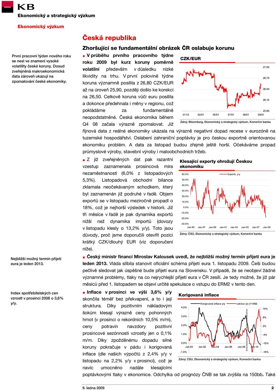 V první polovině týdne koruna významně posílila z 26,80 CZK/EUR až na úroveň 25,90, později došlo ke korekci na 26,50.