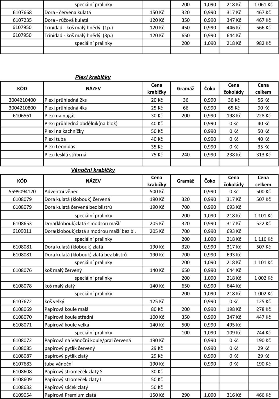 ) 120 Kč 650 0,990 644 Kč speciální pralinky 200 1,090 218 Kč 982 Kč Plexi 3004210400 Plexi průhledná 2ks 20 Kč 36 0,990 36 Kč 56 Kč 3004210800 Plexi průhledná 4ks 25 Kč 66 0,990 65 Kč 90 Kč 6106561