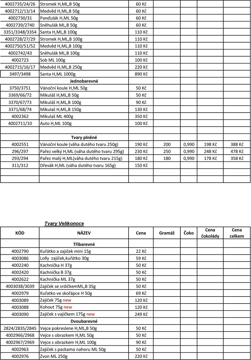 Santa H,ML 1000g 890 Kč Jednobarevné 3750/3751 Vánoční koule H,ML 50g 50 Kč 3369/66/72 Mikuláš H,ML,B 50g 50 Kč 3370/67/73 Mikuláš H,ML,B 100g 90 Kč 3371/68/74 Mikulaš H,ML,B 150g 130 Kč 4002362