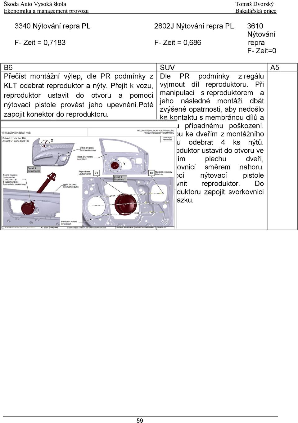 Při reproduktor ustavit do otvoru a pomocí manipulaci s reproduktorem a jeho následné montáži dbát nýtovací pistole provést jeho upevnění.