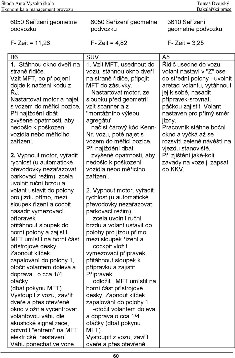 Vypnout motor, vyřadit rychlost (u automatické převodovky nezařazovat parkovací režim), zcela uvolnit ruční brzdu a volant ustavit do polohy pro jízdu přímo, mezi sloupek řízení a cocpit nasadit