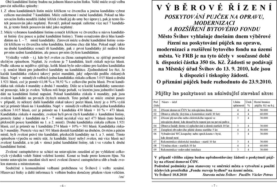 Pokud na hlasovacím lístku neudělá žádný křížek (vhodí jej do urny bez úpravy), pak je tento lístek posuzován jako neplatný.