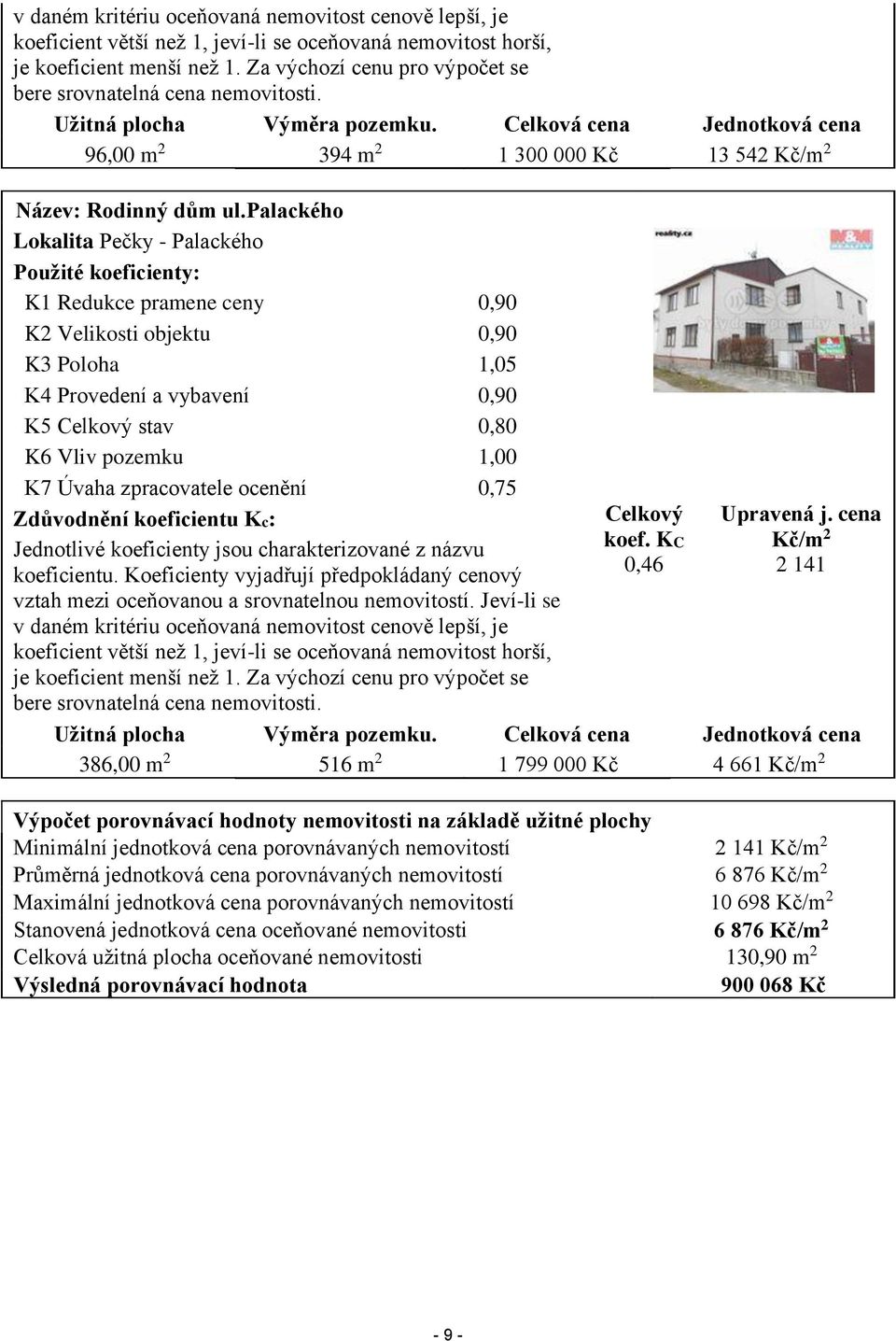 palackého Lokalita Pečky - Palackého Použité koeficienty: K1 Redukce pramene ceny 0,90 K2 Velikosti objektu 0,90 K3 Poloha 1,05 K4 Provedení a vybavení 0,90 K5 Celkový stav 0,80 K6 Vliv pozemku 1,00