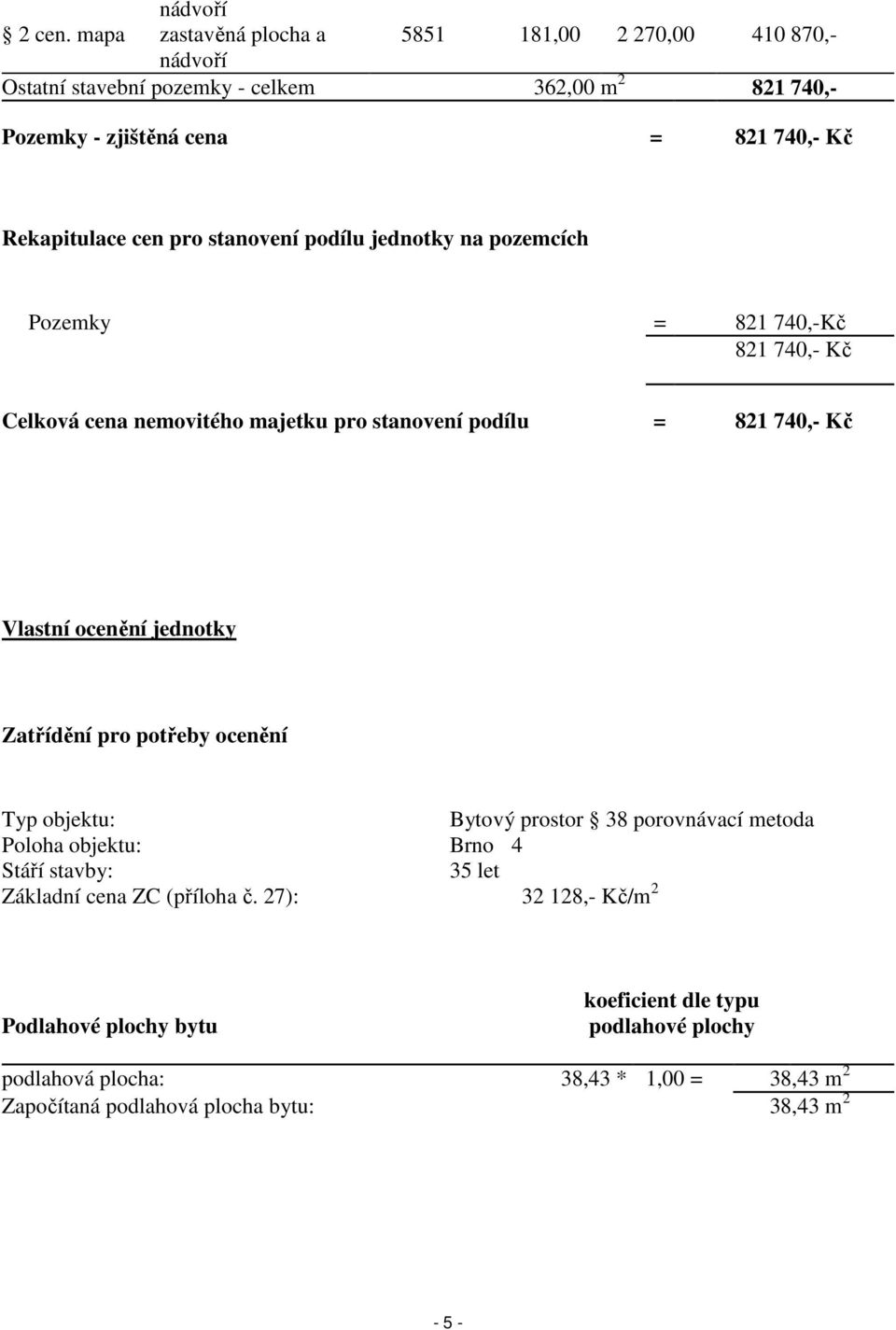 cen pro stanovení podílu jednotky na pozemcích Pozemky = 821 740,-Kč 821 740,- Kč Celková cena nemovitého majetku pro stanovení podílu = 821 740,- Kč Vlastní ocenění