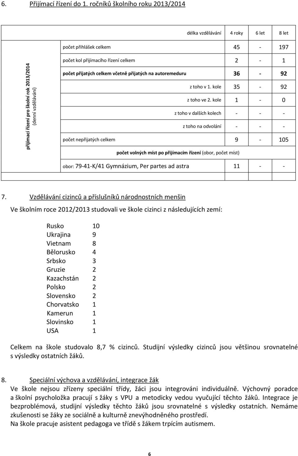 počet přijatých celkem včetně přijatých na autoremeduru 36-92 z toho v 1. kole 35-92 z toho ve 2.