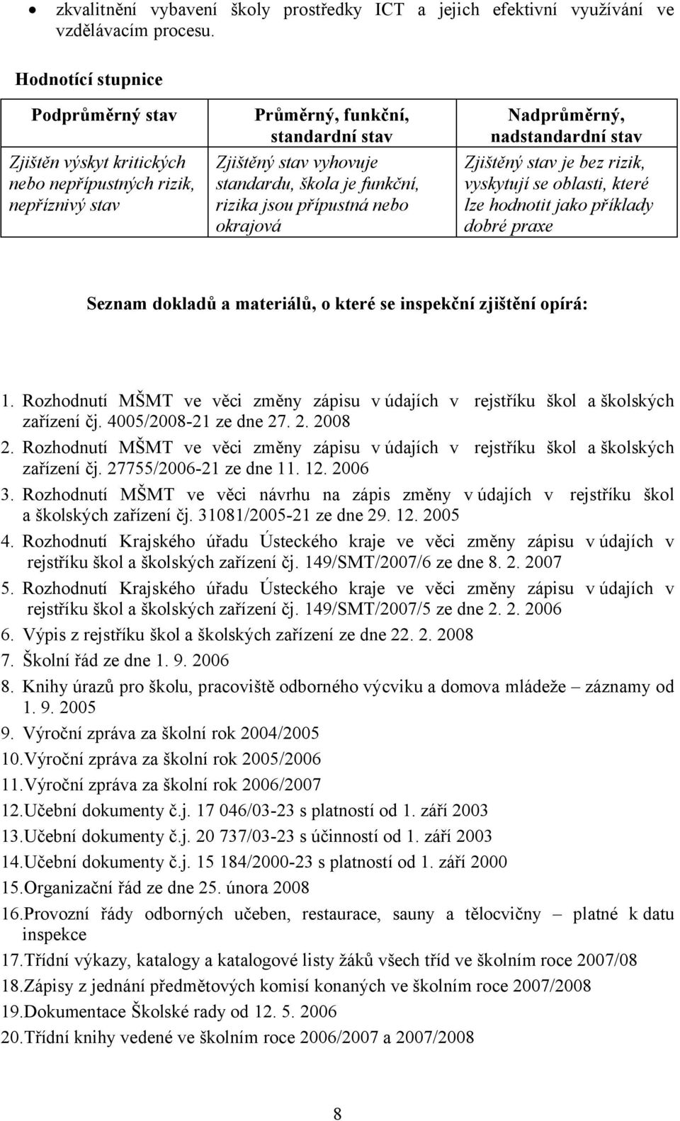 jsou přípustná nebo okrajová Nadprůměrný, nadstandardní stav Zjištěný stav je bez rizik, vyskytují se oblasti, které lze hodnotit jako příklady dobré praxe Seznam dokladů a materiálů, o které se