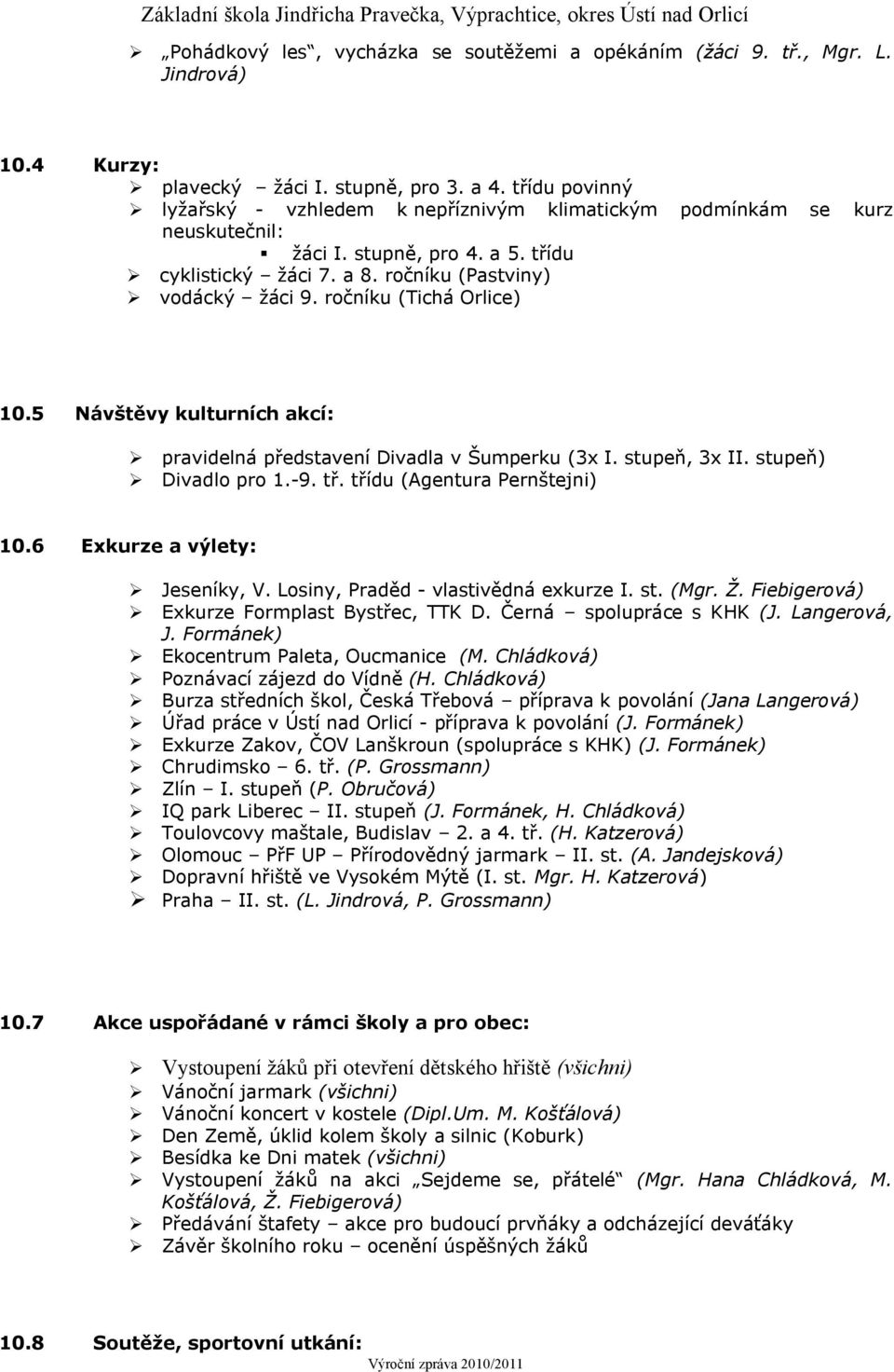 ročníku (Tichá Orlice) 10.5 Návštěvy kulturních akcí: pravidelná představení Divadla v Šumperku (3x I. stupeň, 3x II. stupeň) Divadlo pro 1.-9. tř. třídu (Agentura Pernštejni) 10.