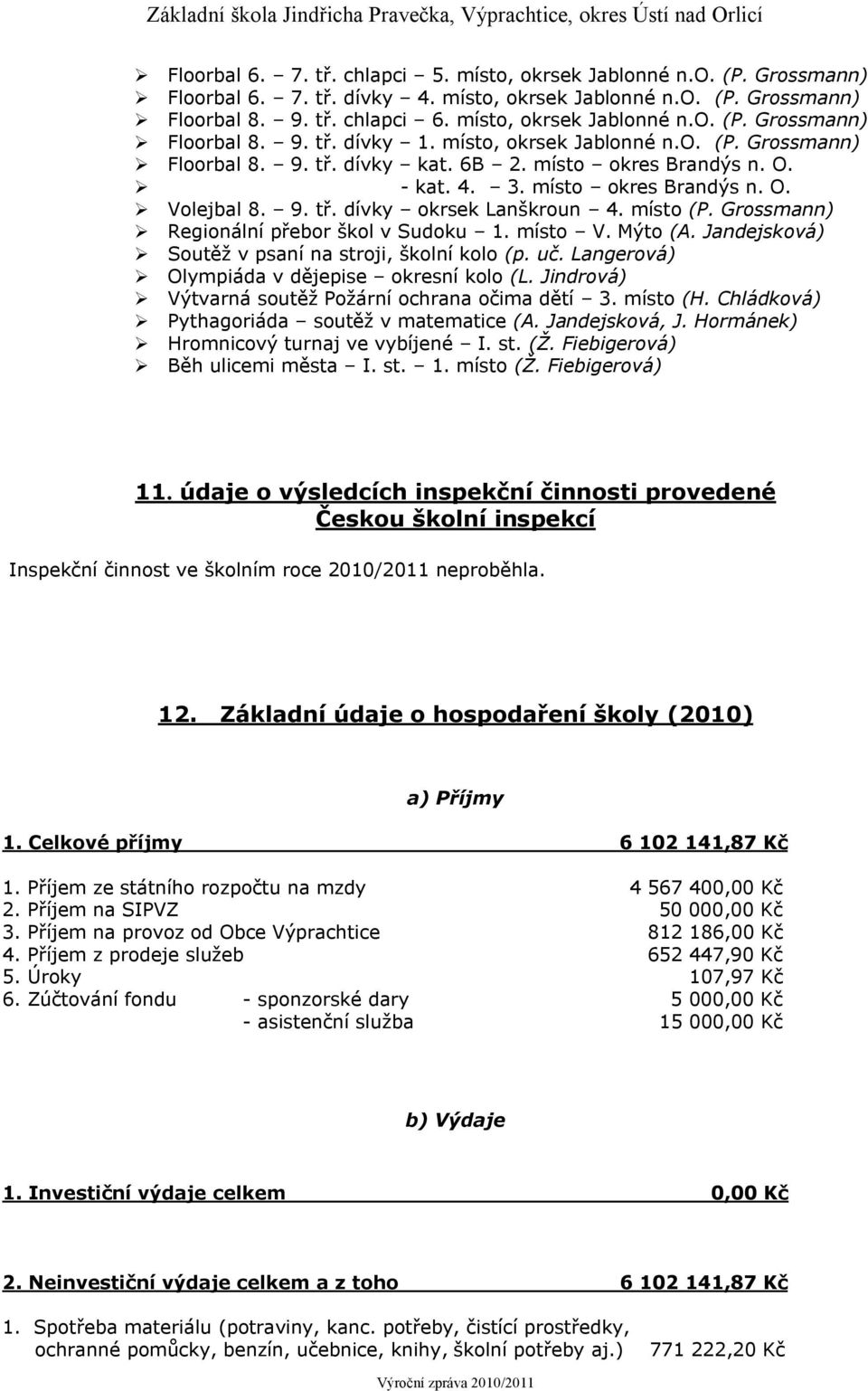 Grossmann) Regionální přebor škol v Sudoku 1. místo V. Mýto (A. Jandejsková) Soutěž v psaní na stroji, školní kolo (p. uč. Langerová) Olympiáda v dějepise okresní kolo (L.