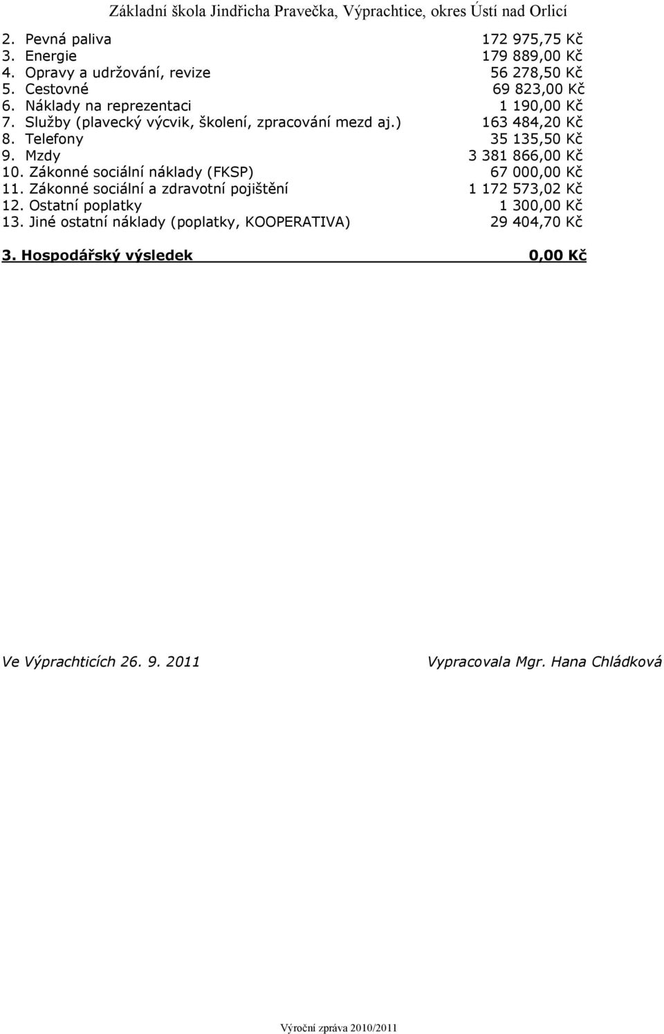 Mzdy 3 381 866,00 Kč 10. Zákonné sociální náklady (FKSP) 67 000,00 Kč 11. Zákonné sociální a zdravotní pojištění 1 172 573,02 Kč 12.