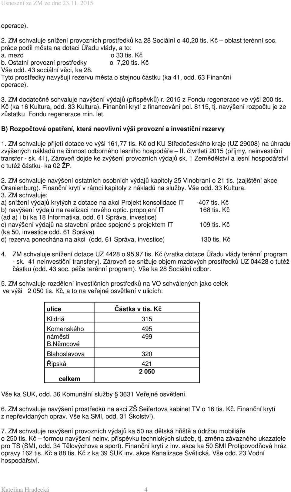 ZM dodatečně navýšení výdajů (příspěvků) r. 2015 z Fondu regenerace ve výši 200 tis. Kč (ka 16 Kultura, odd. 33 Kultura). Finanční krytí z financování pol. 8115, tj.