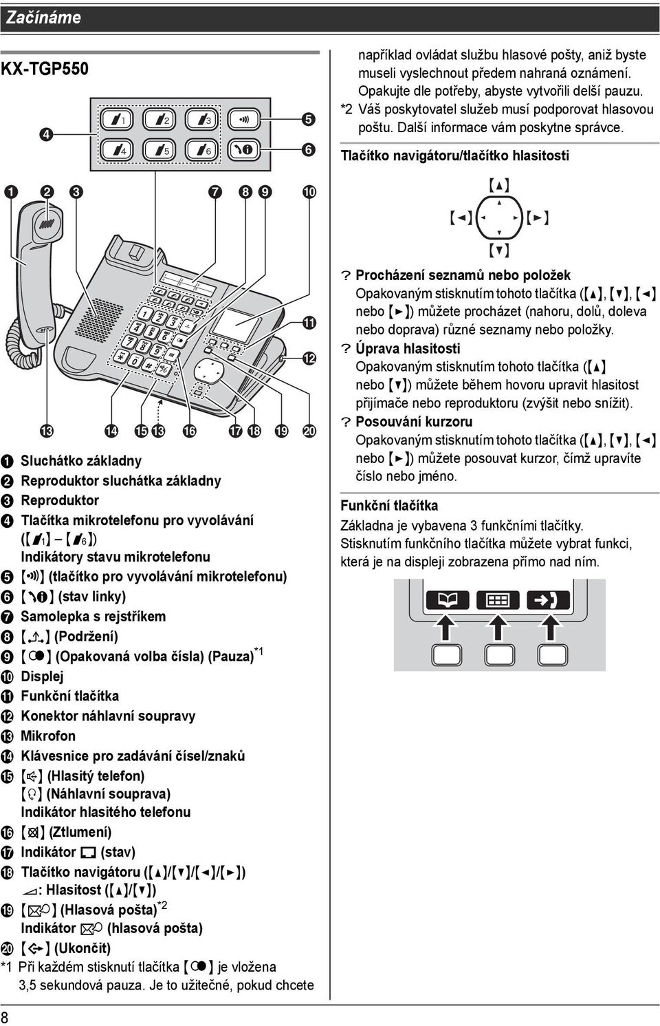 Tlačítko navigátoru/tlačítko hlasitosti A B C G H I J A Sluchátko základny B Reproduktor sluchátka základny C Reproduktor D Tlačítka mikrotelefonu pro vyvolávání ({j} {k}) Indikátory stavu