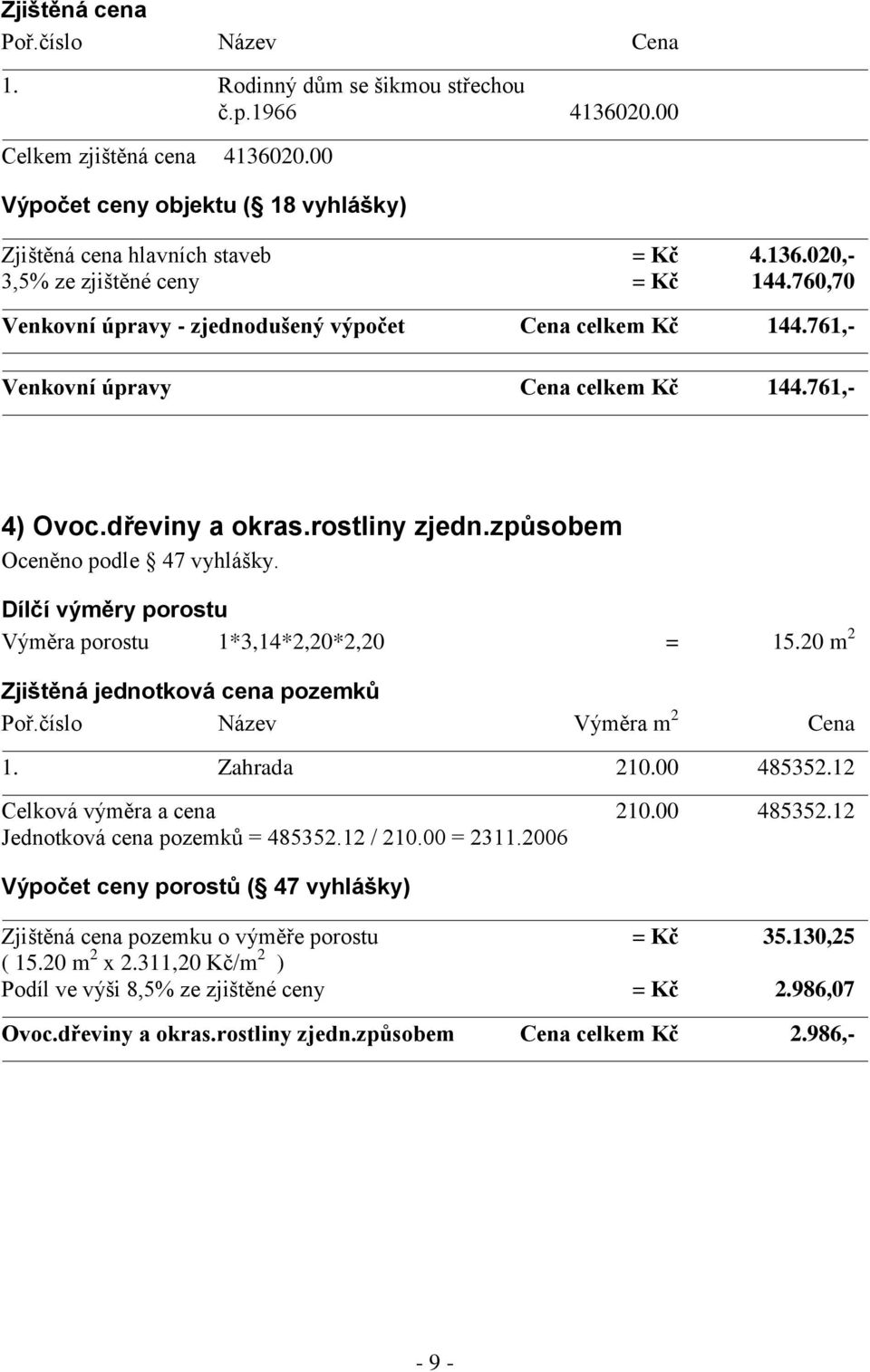 Dílčí výměry porostu Výměra porostu 1*3,14*2,20*2,20 = 15.20 m 2 Zjištěná jednotková cena pozemků Poř.číslo Název Výměra m 2 Cena 1. Zahrada 210.00 485352.12 Celková výměra a cena 210.00 485352.12 Jednotková cena pozemků = 485352.