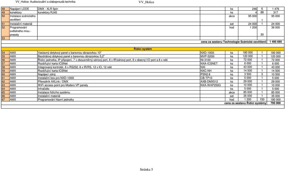 NXD-1000i ks 180 000 1 180 000 55 AMX Bezdrátový dotykový panel s barevnou obrazovkou 5,2" MVP-5200i ks 120 000 1 120 000 56 AMX Řídící jednotka, IP připojení, 7 x obousměrný sériový port, 8 x