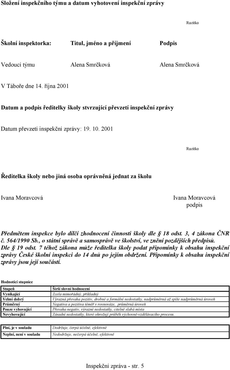 2001 Razítko Ředitelka školy nebo jiná osoba oprávněná jednat za školu Ivana Moravcová Ivana Moravcová podpis Předmětem inspekce bylo dílčí zhodnocení činnosti školy dle 18 odst. 3, 4 zákona ČNR č.