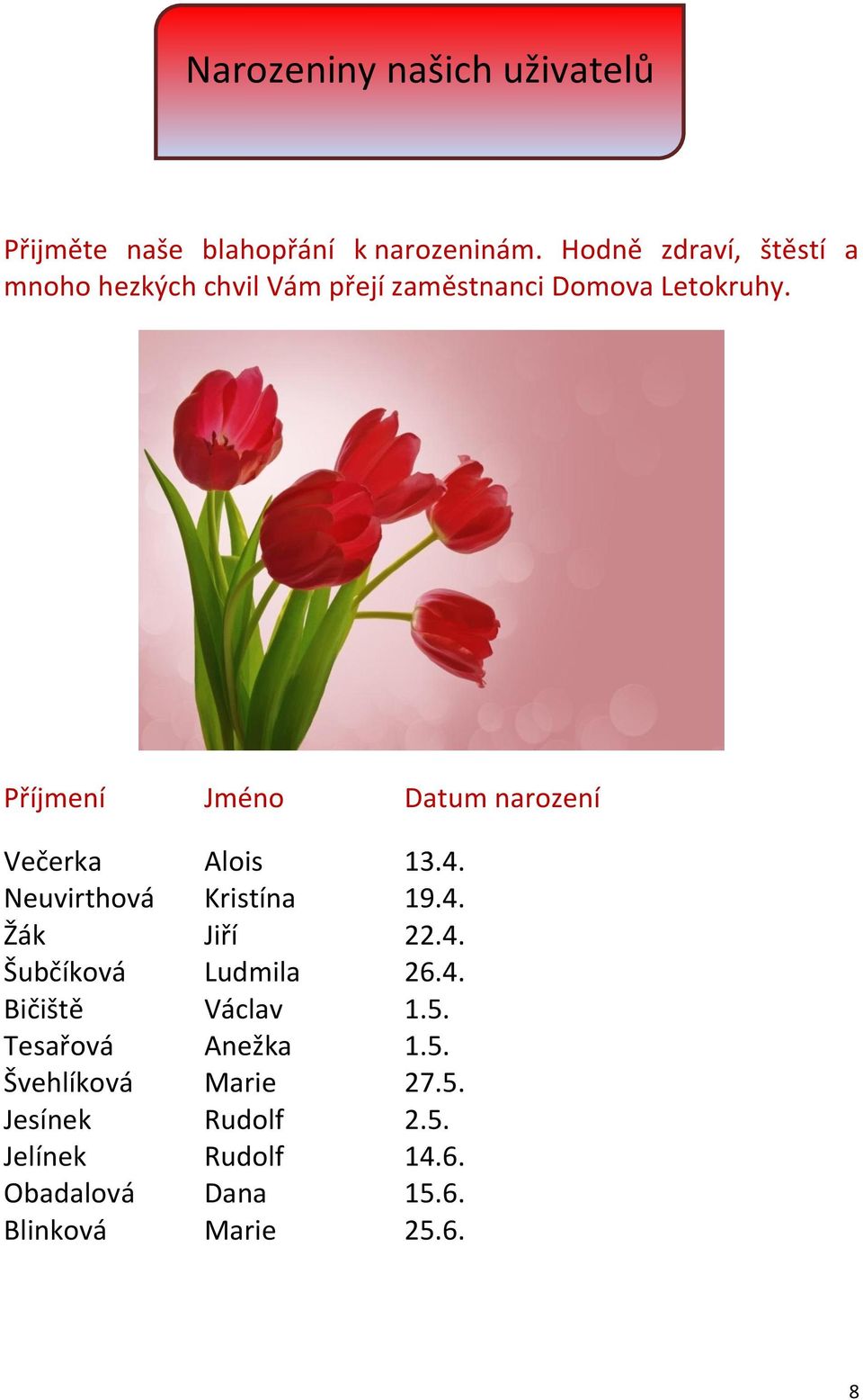 Příjmení Jméno Datum narození Večerka Alois 13.4. Neuvirthová Kristína 19.4. Žák Jiří 22.4. Šubčíková Ludmila 26.