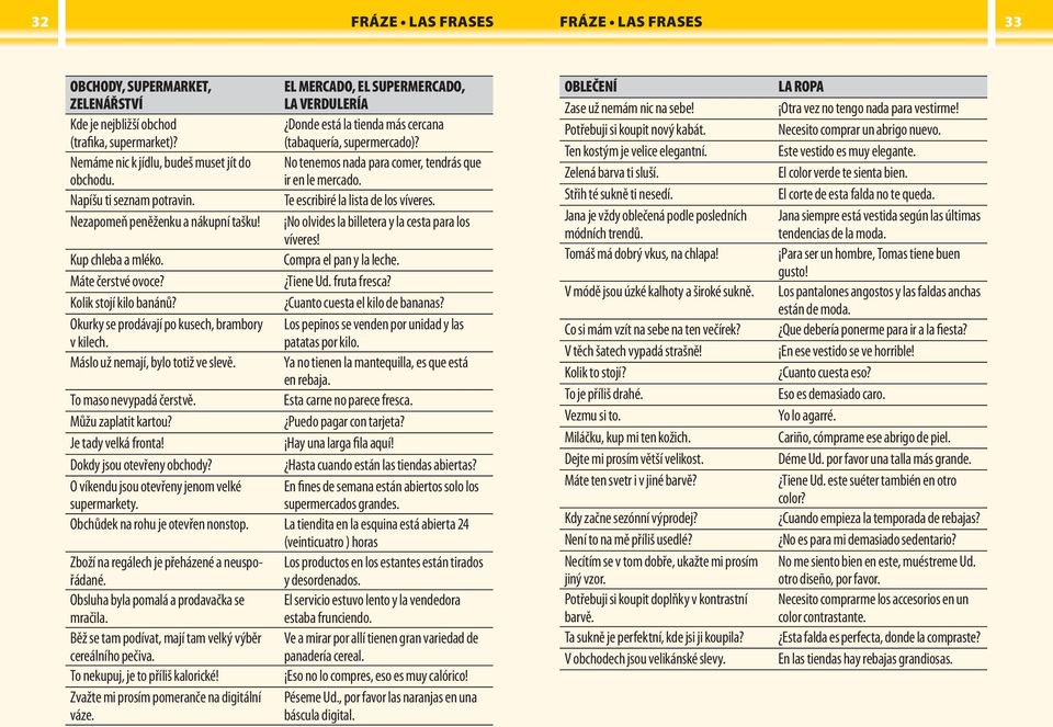 Te escribiré la lista de los víveres. Nezapomeň peněženku a nákupní tašku! No olvides la billetera y la cesta para los víveres! Kup chleba a mléko. Compra el pan y la leche. Máte čerstvé ovoce?