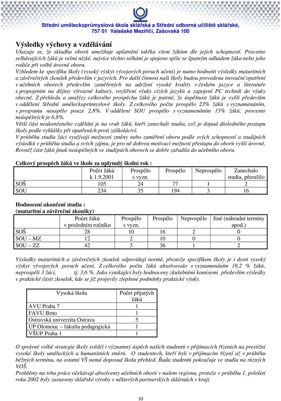 Vzhledem ke specifiku školy (vysoký výskyt vývojových poruch učení) je nutno hodnotit výsledky maturitních a závěrečných zkoušek především v jazycích.