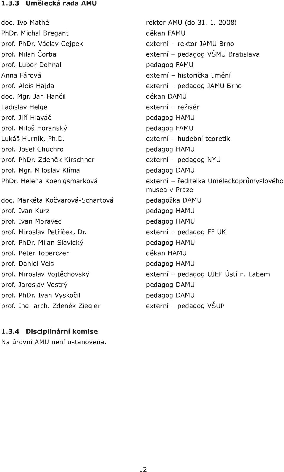 Jan Hančil děkan DAMU Ladislav Helge externí režisér prof. Jiří Hlaváč pedagog HAMU prof. Miloš Horanský pedagog FAMU Lukáš Hurník, Ph.D. externí hudební teoretik prof.