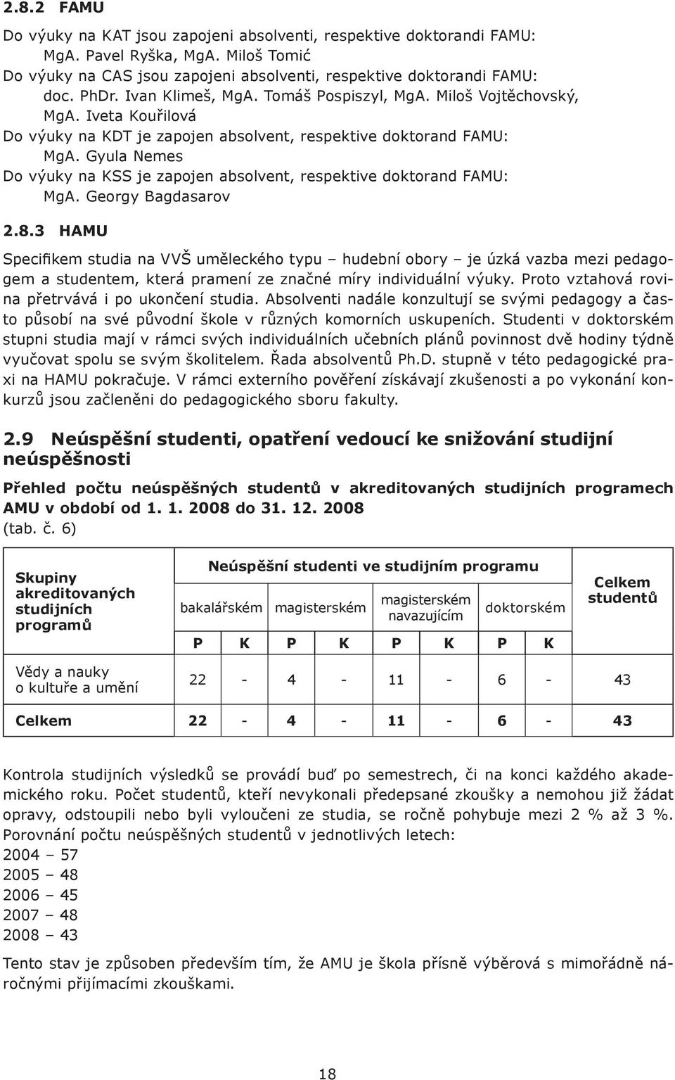 Gyula Nemes Do výuky na KSS je zapojen absolvent, respektive doktorand FAMU: MgA. Georgy Bagdasarov 2.8.