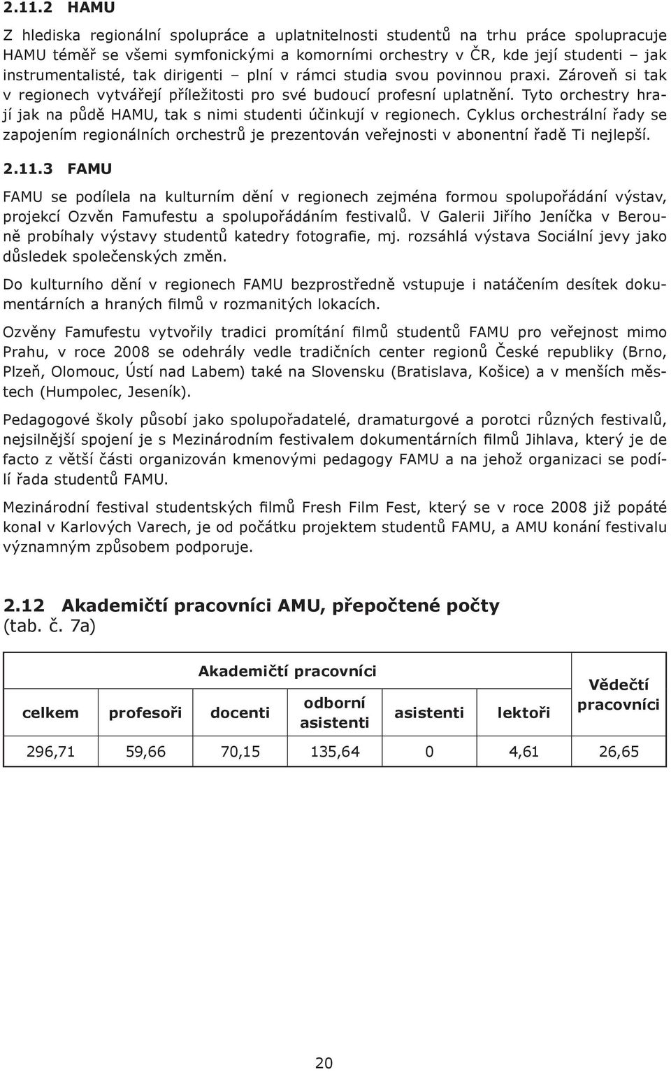 Tyto orchestry hrají jak na půdě HAMU, tak s nimi studenti účinkují v regionech. Cyklus orchestrální řady se zapojením regionálních orchestrů je prezentován veřejnosti v abonentní řadě Ti nejlepší. 2.
