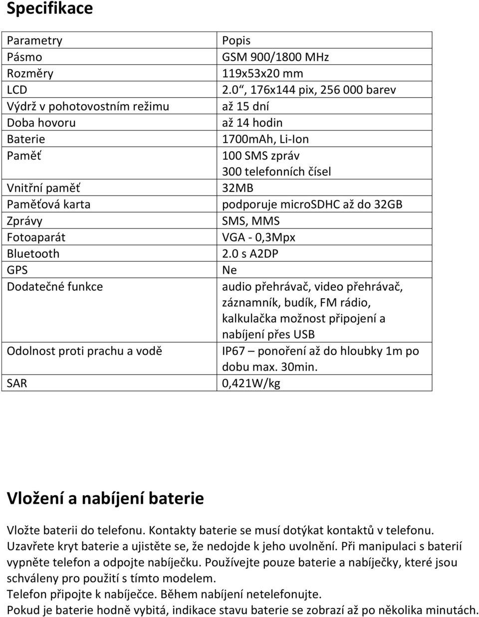 0, 176x144 pix, 256 000 barev až 15 dní až 14 hodin 1700mAh, Li-Ion 100 SMS zpráv 300 telefonních čísel 32MB podporuje microsdhc až do 32GB SMS, MMS VGA - 0,3Mpx 2.