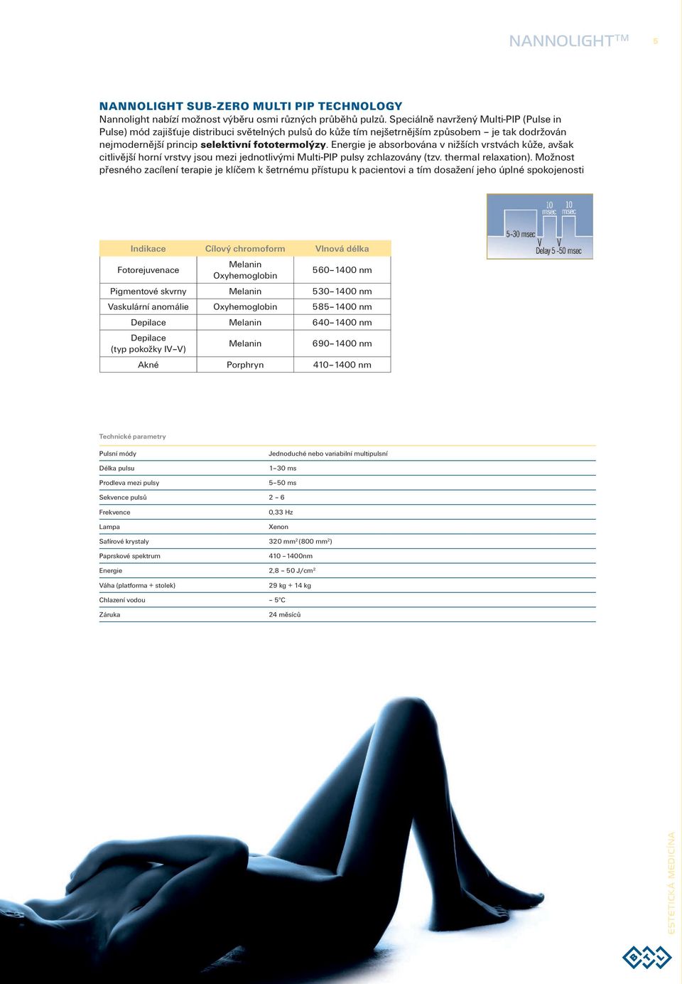 Energie je absorbována v nižších vrstvách kůže, avšak citlivější horní vrstvy jsou mezi jednotlivými Multi-PIP pulsy zchlazovány (tzv. thermal relaxation).