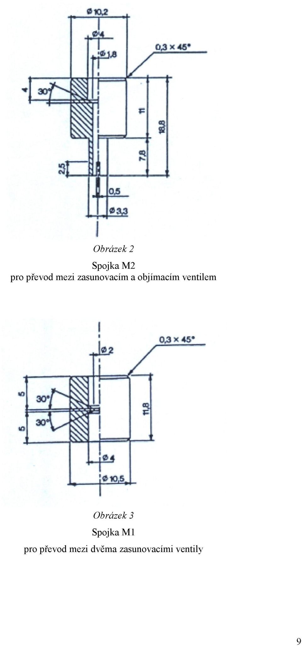 ventilem Obrázek 3 Spojka M1 pro