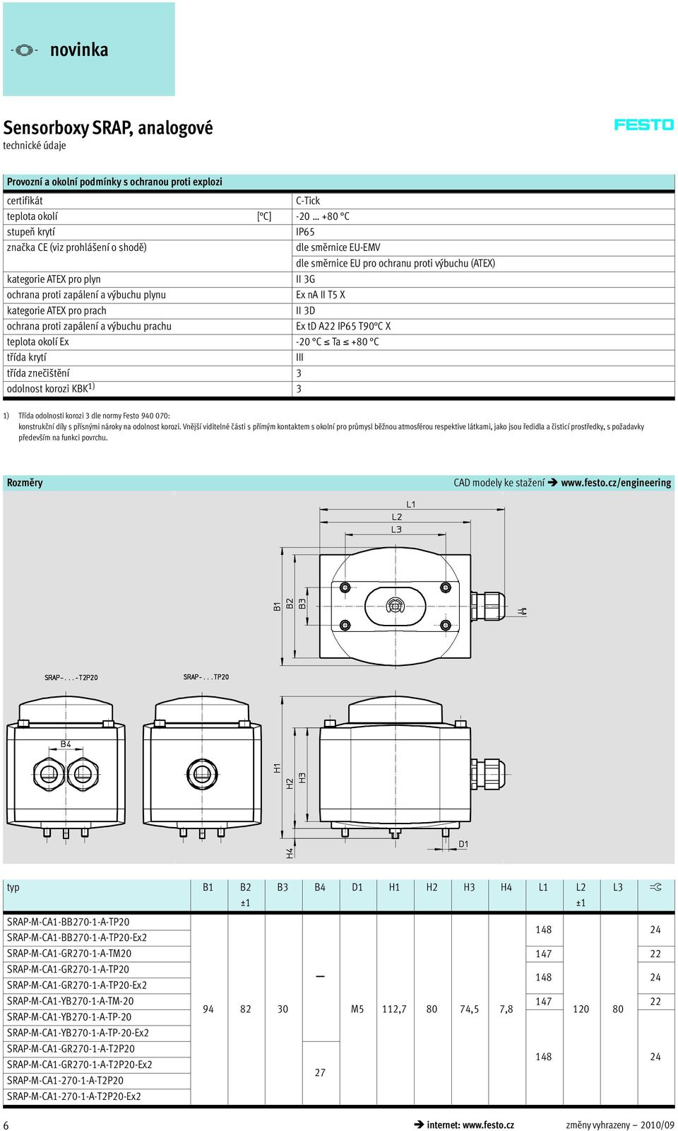 Ex td A22 IP65 T90 C X teplota okolí Ex -20 C Ta +80 C třída krytí III třída znečištění 3 odolnost korozi KBK 1) 3 1) Třída odolnosti korozi 3 dle normy Festo 940 070: konstrukční díly s přísnými
