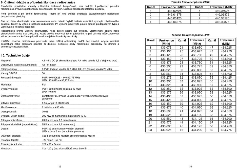 Tabulka frekvencí pásma PMR: Před čištěním a při čištění radiostanice nebo při jeho údržbě dodržujte bezpodmínečně následující bezpečnostní předpisy: Čas od času zkontrolujte stav akumulátorů nebo