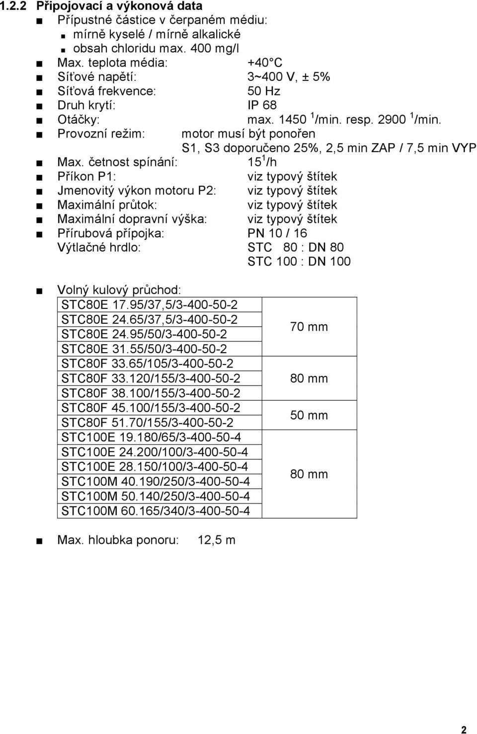 Provozní režim: motor musí být ponořen S1, S3 doporučeno 25%, 2,5 min ZAP / 7,5 min VYP Max.