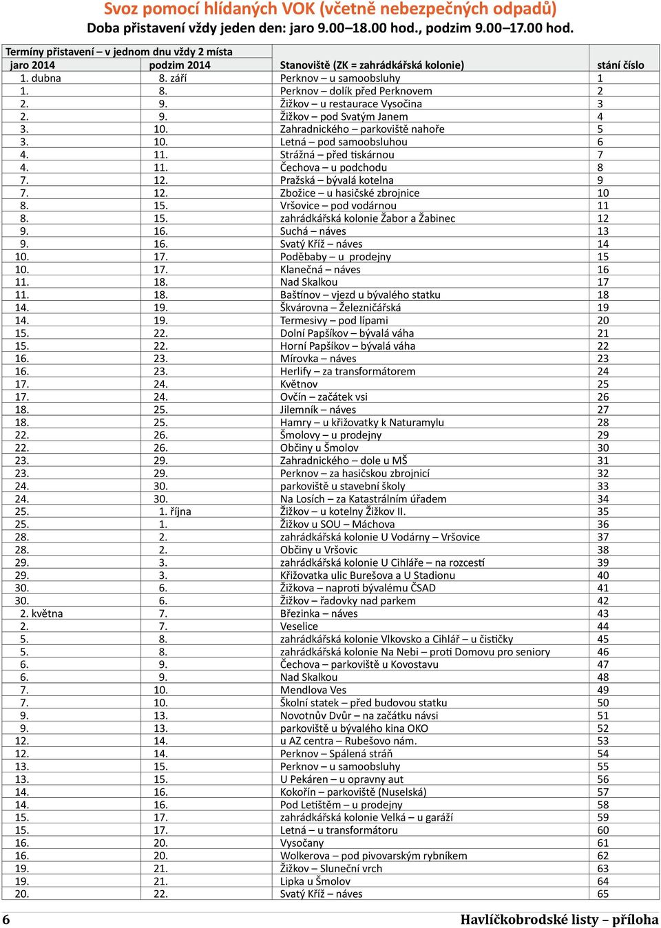 9. Žižkov u restaurace Vysočina 3 2. 9. Žižkov pod Svatým Janem 4 3. 10. Zahradnického parkoviště nahoře 5 3. 10. Letná pod samoobsluhou 6 4. 11. Strážná před tiskárnou 7 4. 11. Čechova u podchodu 8 7.