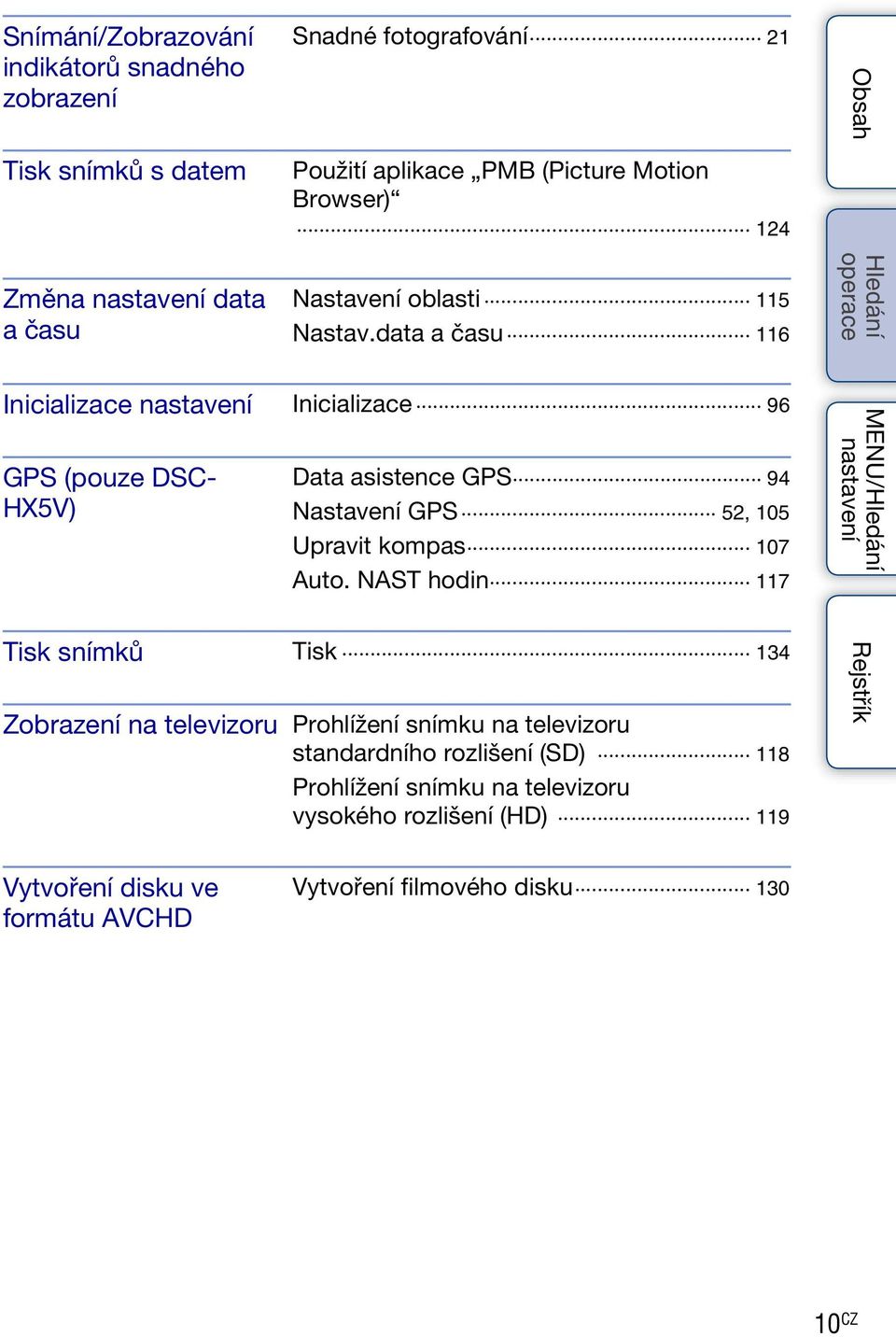 data a času 116 Inicializace Inicializace 96 GPS (pouze DSC- HX5V) Data asistence GPS 94 Nastavení GPS 52, 105 Upravit kompas 107 Auto.
