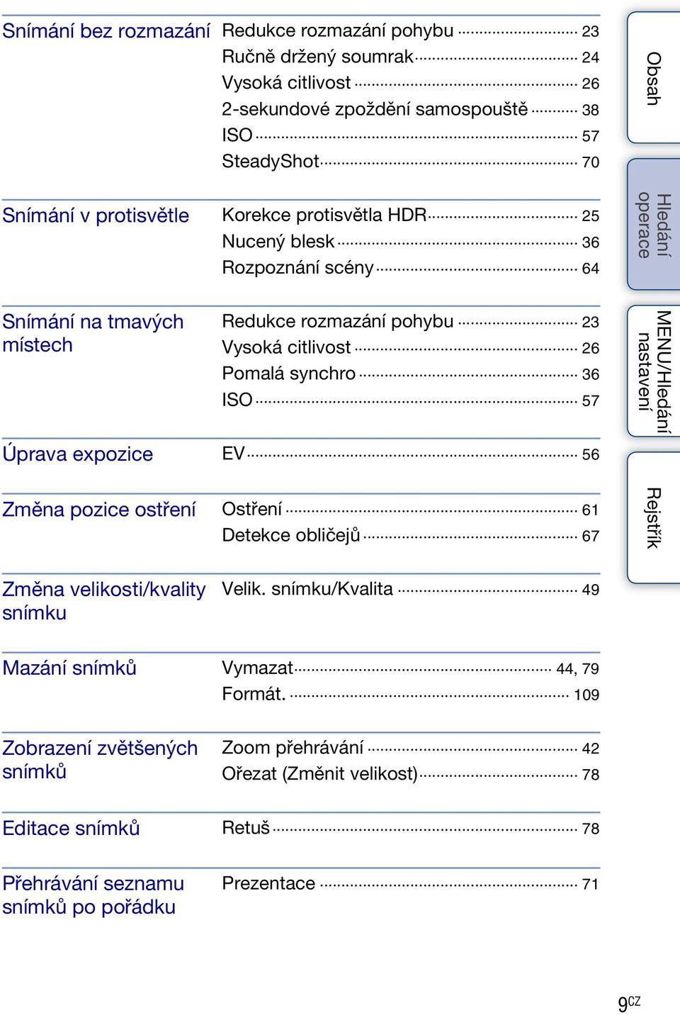 36 ISO 57 MENU/ Úprava expozice EV 56 Změna pozice ostření Ostření 61 Detekce obličejů 67 Změna velikosti/kvality snímku Velik.