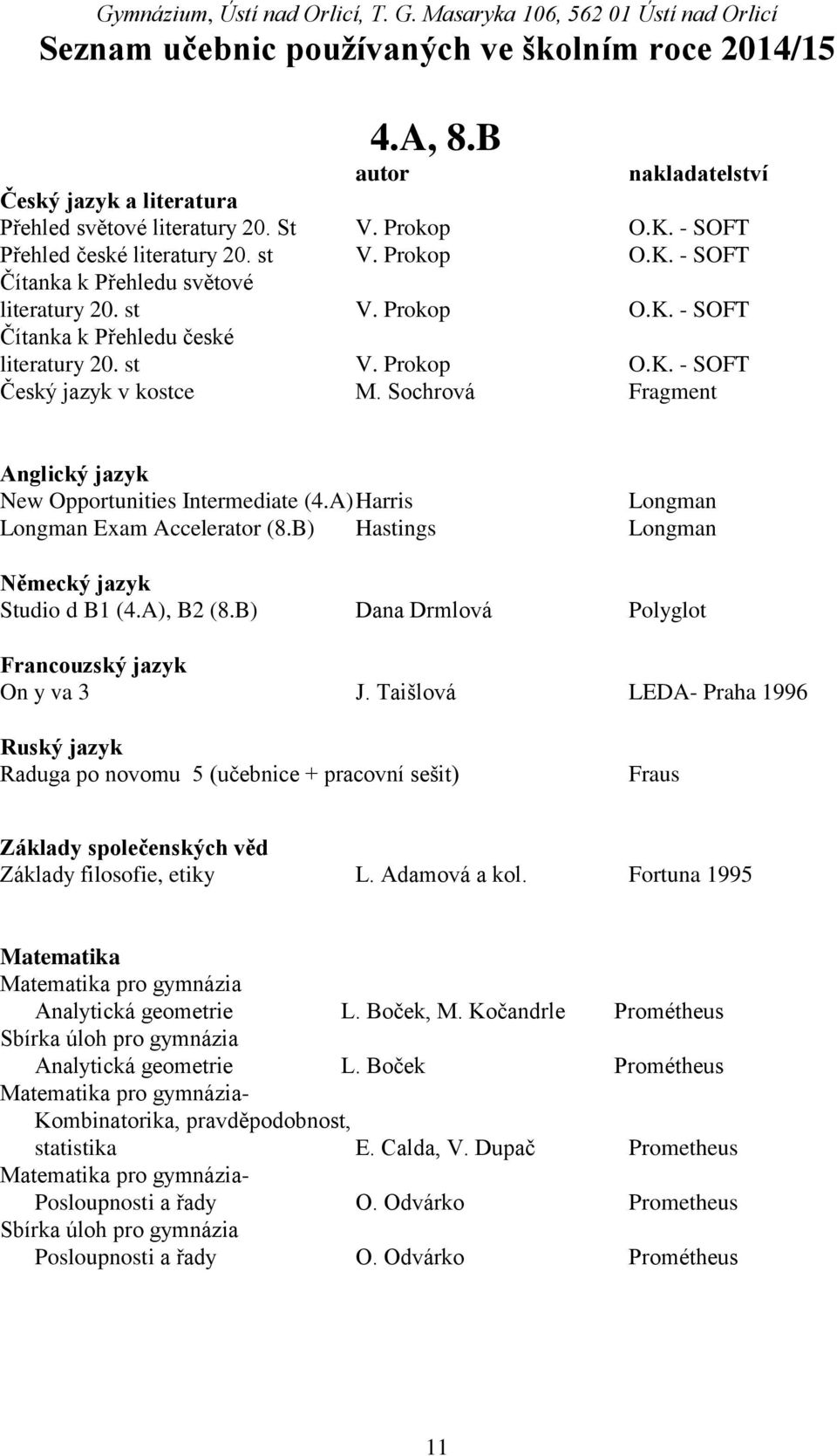 A), B2 (8.B) Dana Drmlová Polyglot Francouzský jazyk On y va 3 J.