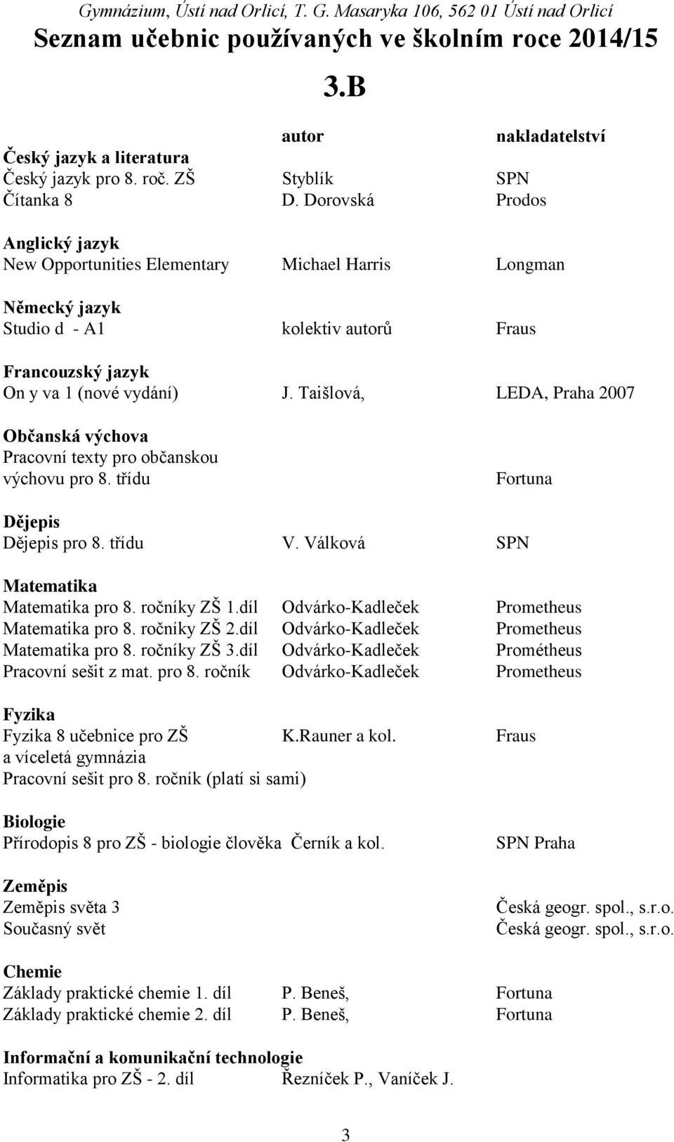 Taišlová, LEDA, Praha 2007 Občanská výchova Pracovní texty pro občanskou výchovu pro 8. třídu Fortuna pro 8. třídu V. Válková SPN pro 8. ročníky ZŠ 1.díl Odvárko-Kadleček Prometheus pro 8.