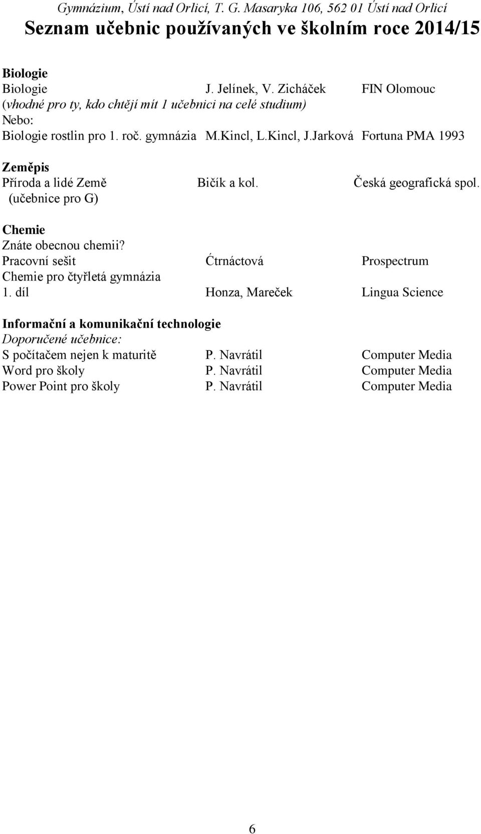 Pracovní sešit Ćtrnáctová Prospectrum Chemie pro čtyřletá gymnázia 1.