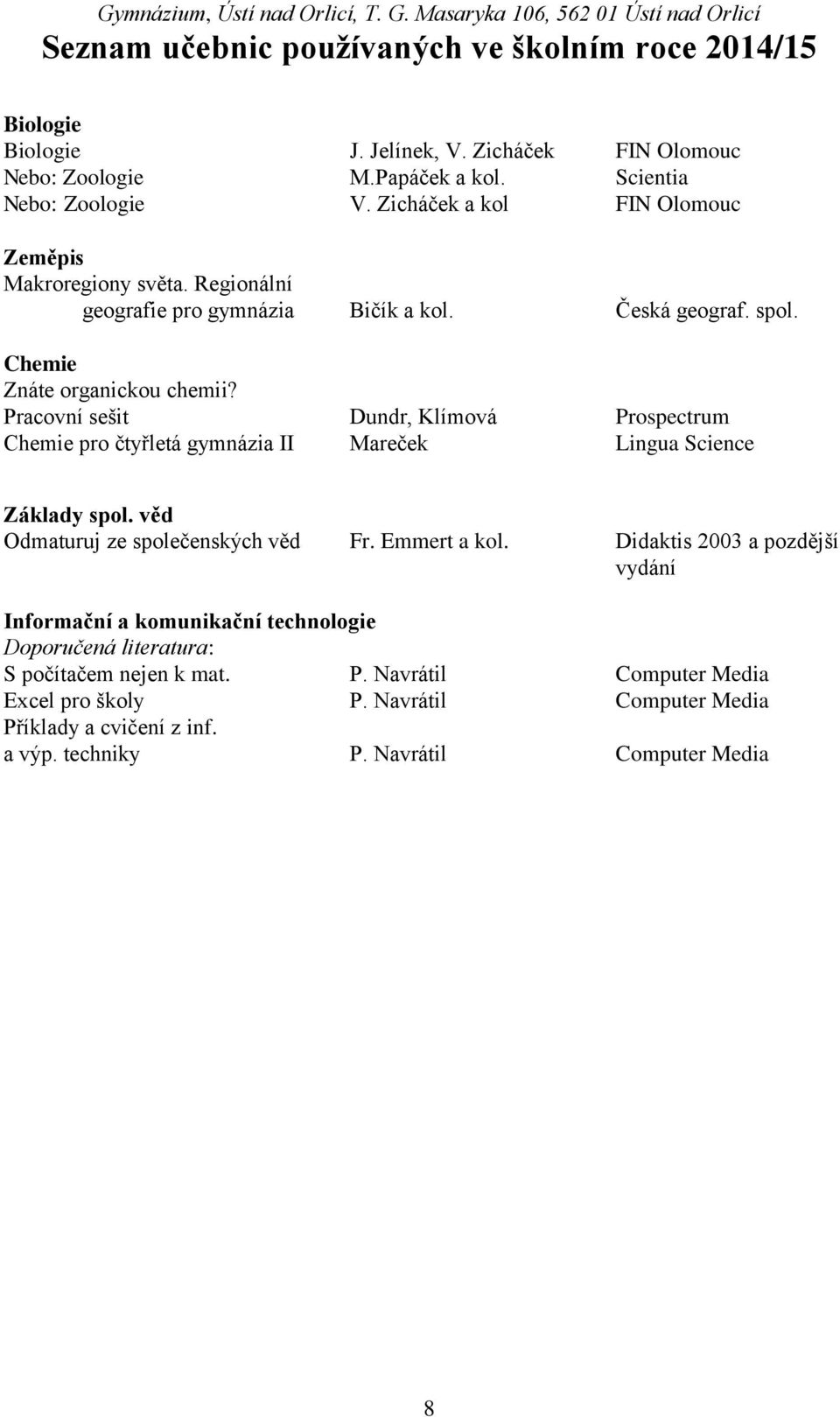 Pracovní sešit Dundr, Klímová Prospectrum Chemie pro čtyřletá gymnázia II Mareček Lingua Science Základy spol. věd Odmaturuj ze společenských věd Fr. Emmert a kol.