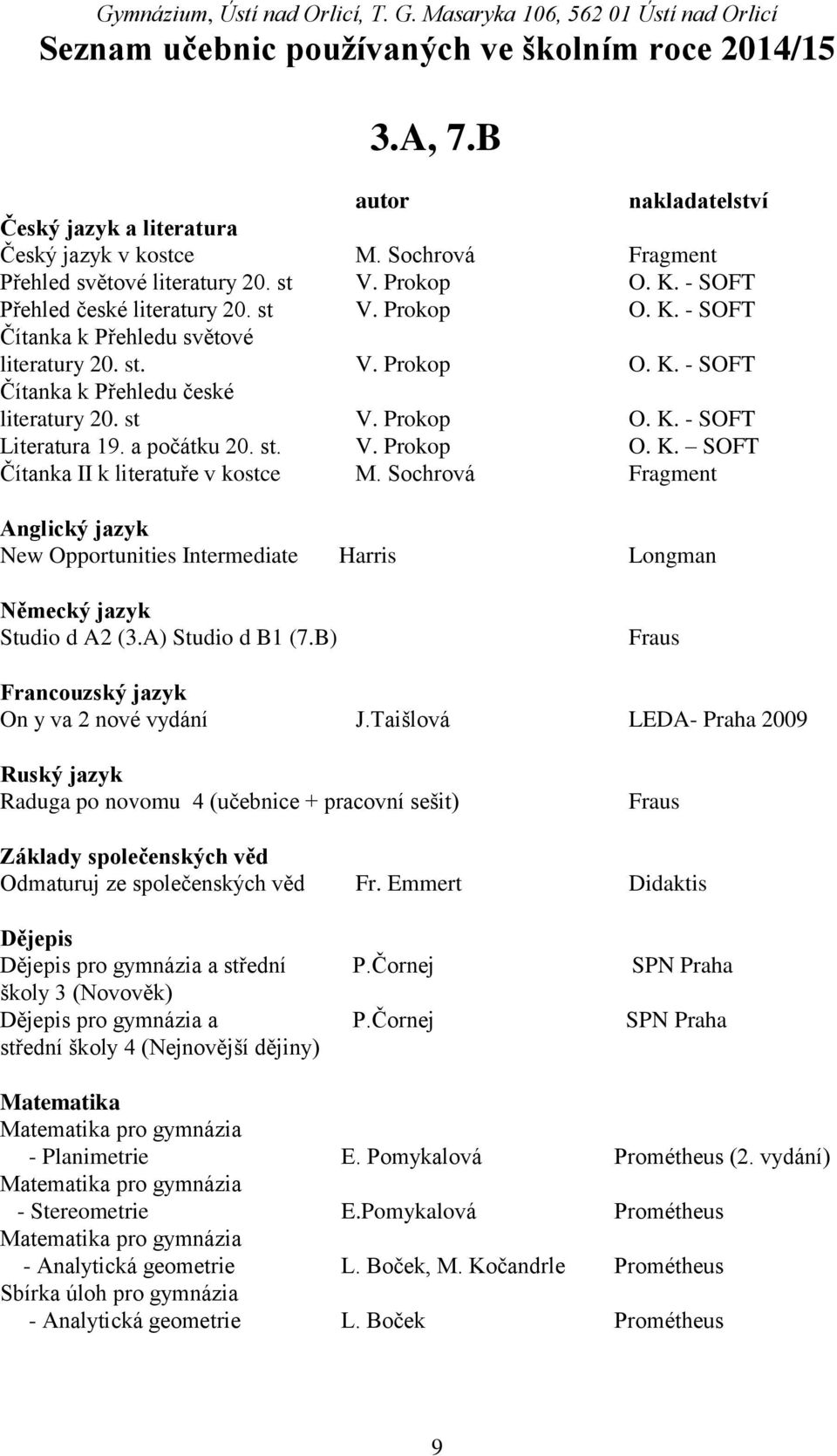 Sochrová Fragment New Opportunities Intermediate Harris Longman Německý jazyk Studio d A2 (3.A) Studio d B1 (7.B) Francouzský jazyk On y va 2 nové vydání J.