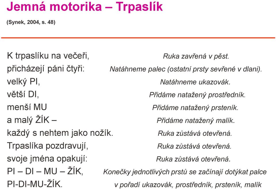 Trpaslíka pozdravují, svoje jména opakují: PI DI MU ŽÍK, PI-DI-MU-ŽÍK. Ruka zavřená v pěst. Natáhneme palec (ostatní prsty sevřené v dlani).