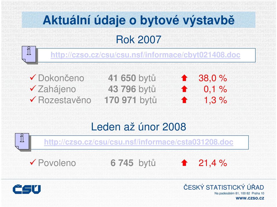 doc Dokončeno 41 650 bytů 38,0 % Zahájeno 43 796 bytů 0,1 %
