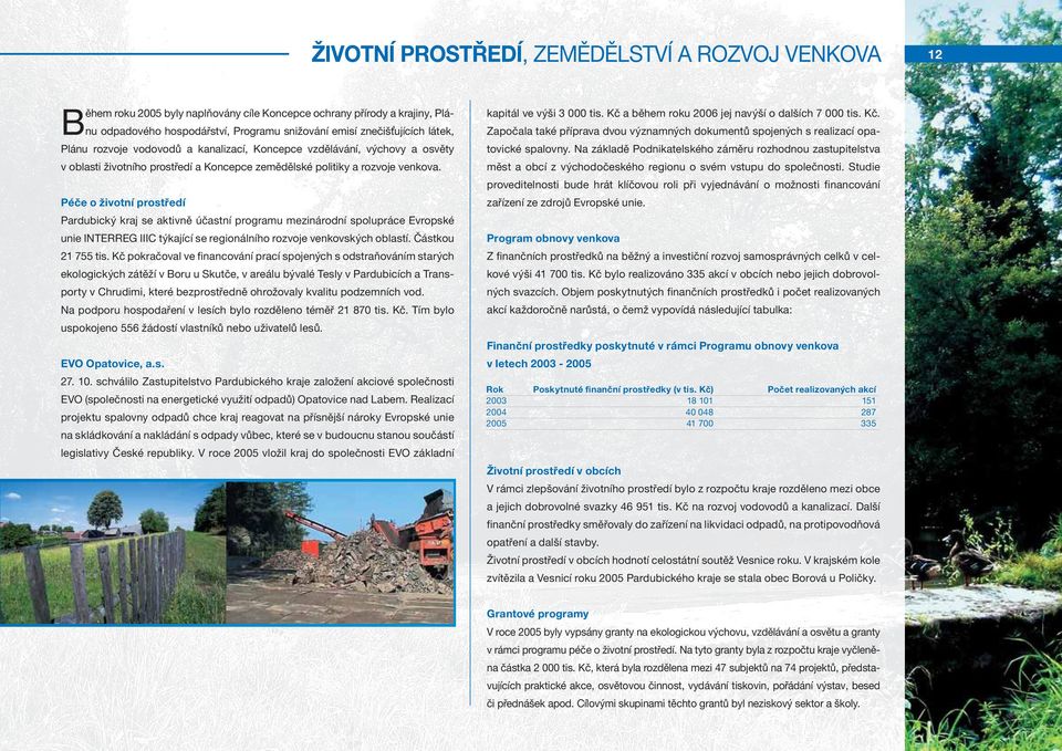 Péče o životní prostředí Pardubický kraj se aktivně účastní programu mezinárodní spolupráce Evropské unie INTERREG IIIC týkající se regionálního rozvoje venkovských oblastí. Částkou 21 755 tis.