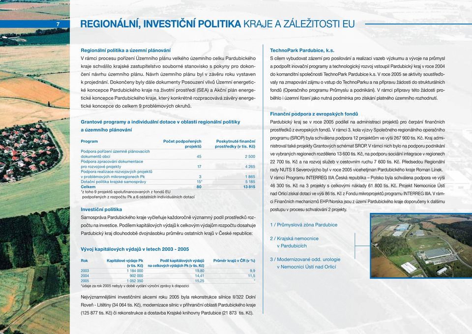 Dokončeny byly dále dokumenty Posouzení vlivů Územní energetické koncepce Pardubického kraje na životní prostředí (SEA) a Akční plán energetické koncepce Pardubického kraje, který konkrétně