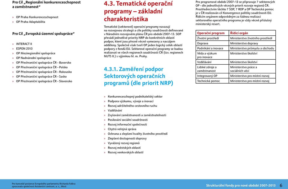 spolupráce ČR - Slovensko 4.3.