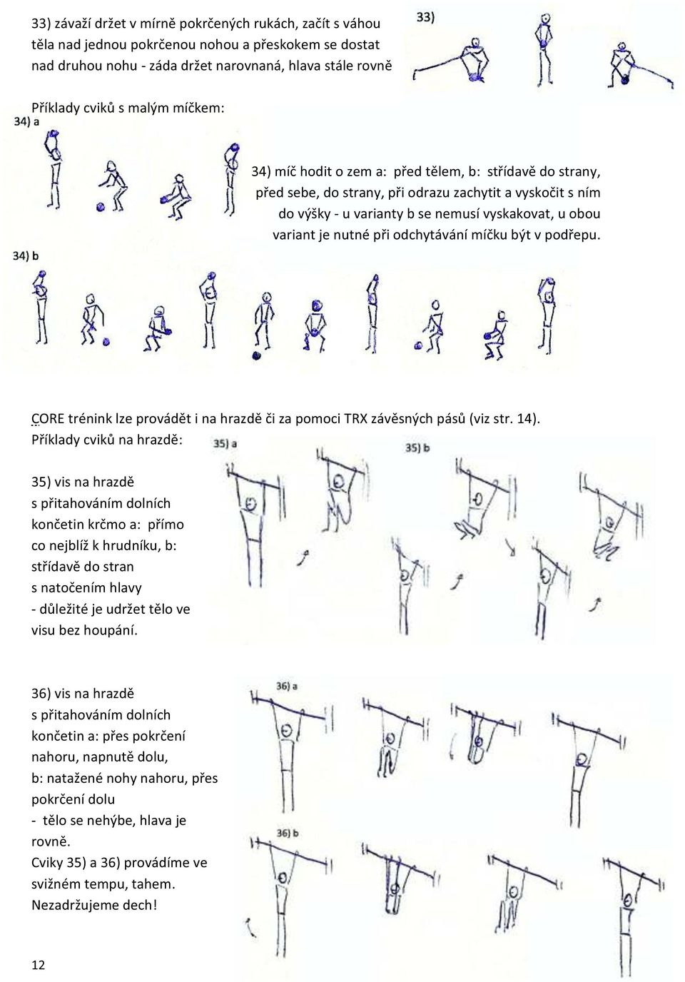 odchytávání míčku být v podřepu. CORE trénink lze provádět i na hrazdě či za pomoci TRX závěsných pásů (viz str. 14).