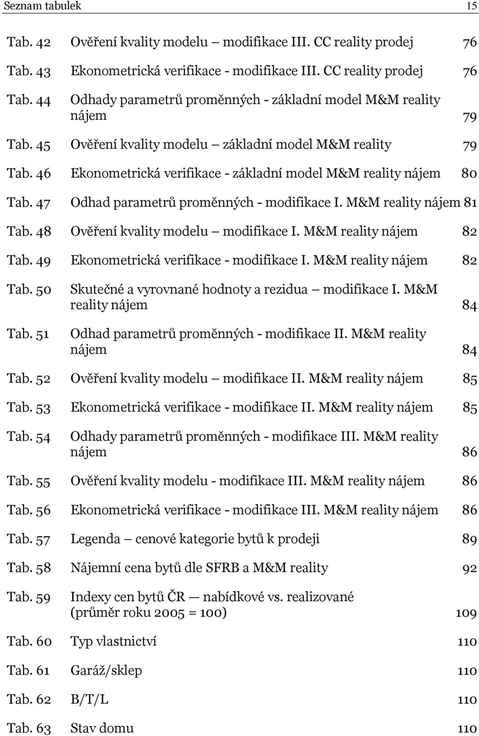 M&M reality nájem 81 Tab. 48 Ověření kvality modelu modifikace I. M&M reality nájem 82 Tab. 49 Ekonometrická verifikace - modifikace I. M&M reality nájem 82 Tab. 50 Tab.