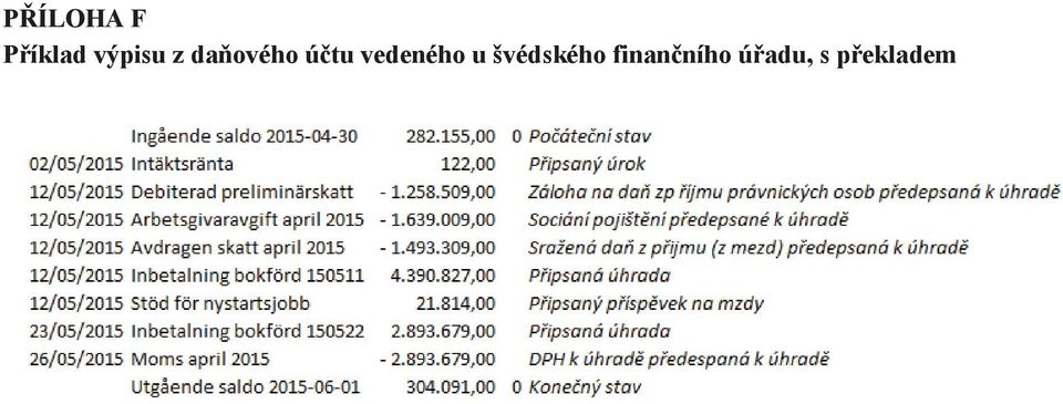 vedeného u švédského