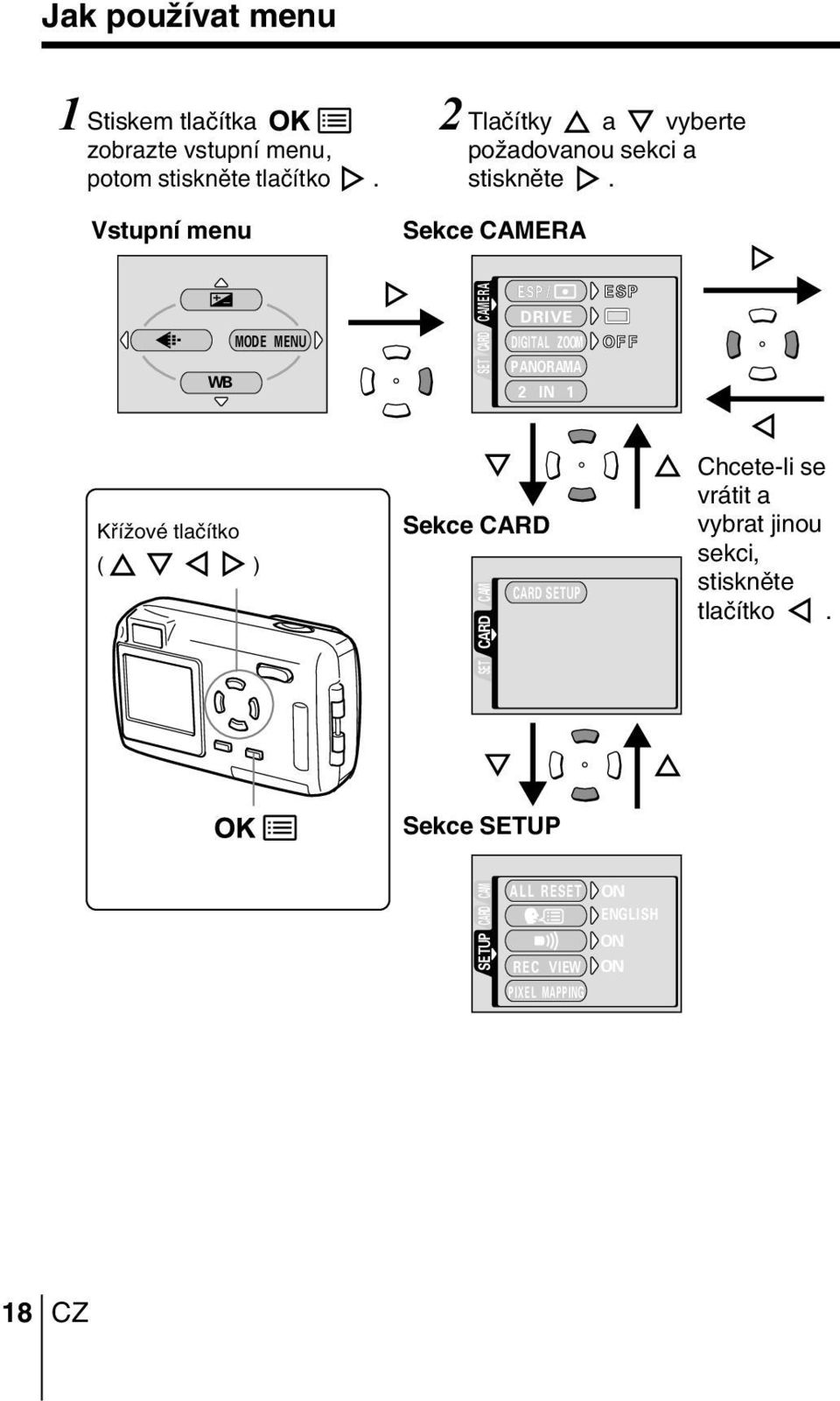 Sekce CAMERA WB MODE MENU SEt CARD CAMERA ESP/ DRIVE DIGItAL ZOOM PANORAMA 2 IN 1 ESP OFF KfiíÏové tlaãítko (